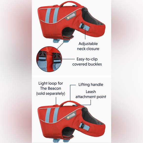 Ruffwear Dog Float Coat Life Jacket - Size XXS - Picture 7 of 14